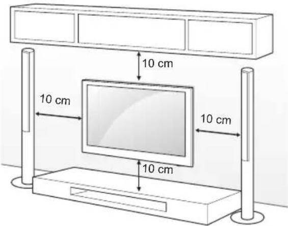 10 cm 10 cm 10 cm 10 cm