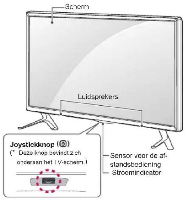 Scherm Luidsprekers Joystickknop (©) (* Deze knop bevindt zich onderaan het TV-scherm.) Sensor voor de afstandsbediening Stroomindicator