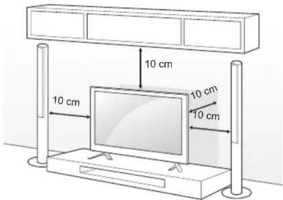 10 cm 10 cm 10 cm 10 cm