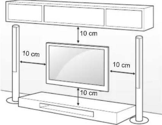 10 cm 10 cm 10 cm 10 cm