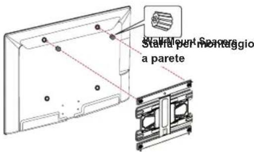 Start per montaggio a parete