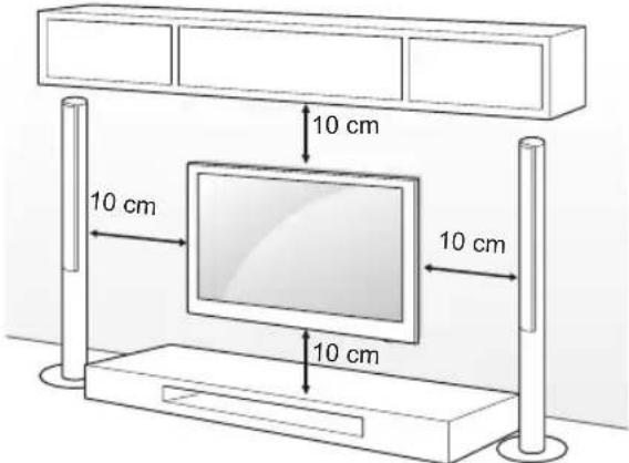 10 cm 10 cm 10 cm 10 cm