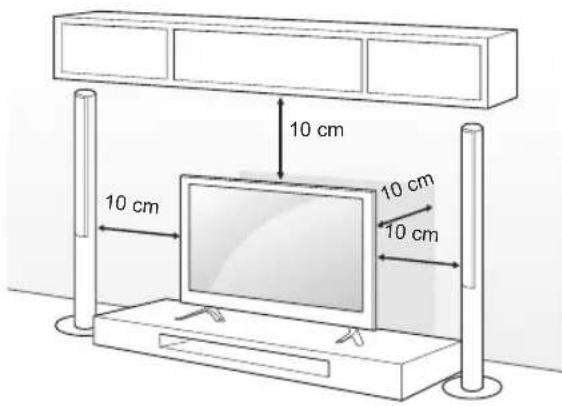 10 cm 10 cm 10 cm 10 cm