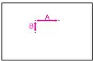 A B