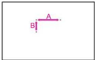 A B!