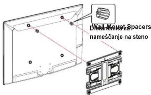 Wall Mount Spacers Nameščanje na steno