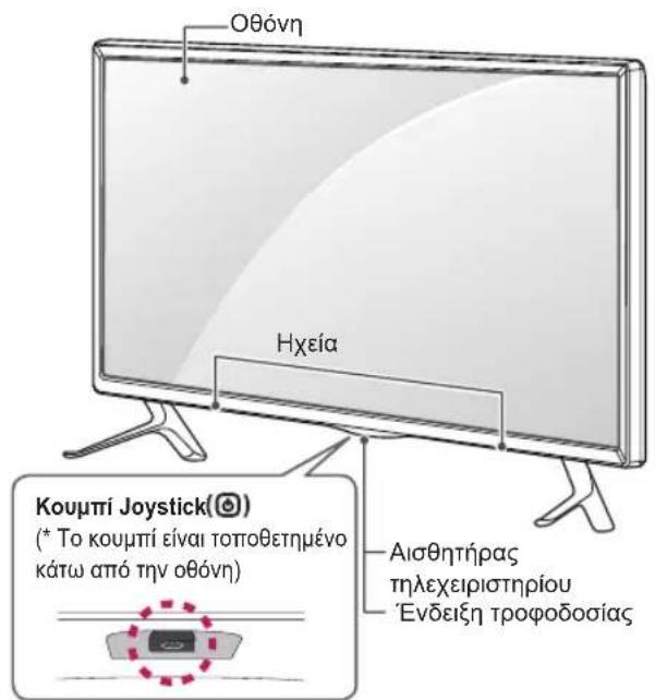 Οθόνη Ηχεία Κουμπί Joystick (◎) (* Το κουμπί είναι τοποθετημένο κάτω από την οθόνη) Αισθητήρας τηλεχειριστηρίου Ένδειξη τροφοδοσίας