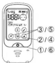 ALECTO DBX-63 - TRILFUNCTIE: - 2