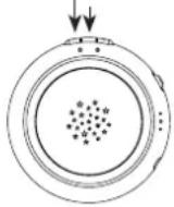 ALECTO DBX-63 - MIKROFON-EMPFINDLICHKEIT UND ÜBERTRAGUNGSANZEIGE: - 1