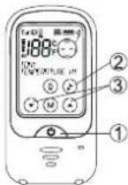 ALECTO DBX-63 - VOEDINGSTIMER: - 1