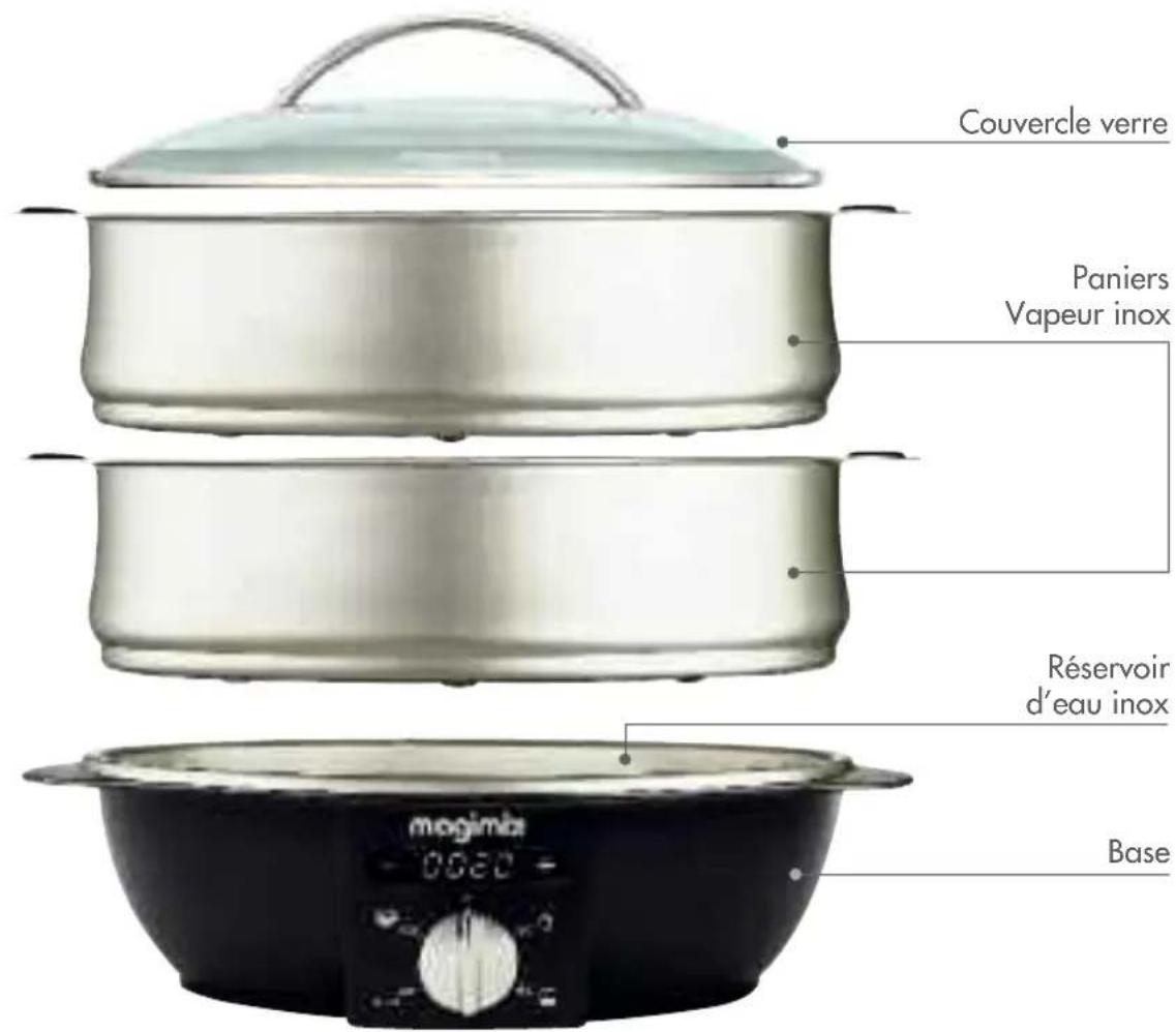 Couvercle verre Paniers Vapeur inox Réservoir d'eau inox base mogimba