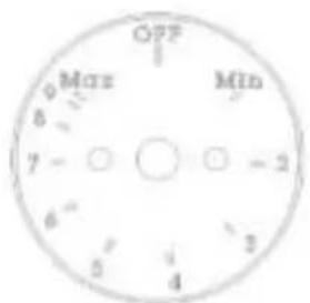 OFF 9 Max Min 6 7 - ○ -2 6" 5 4