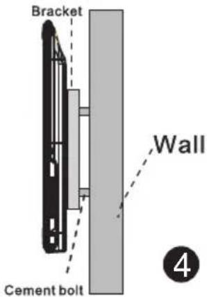 Bracket Wall Cement bolt ④