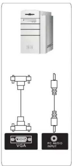 VGA PC AUDIO INPUT