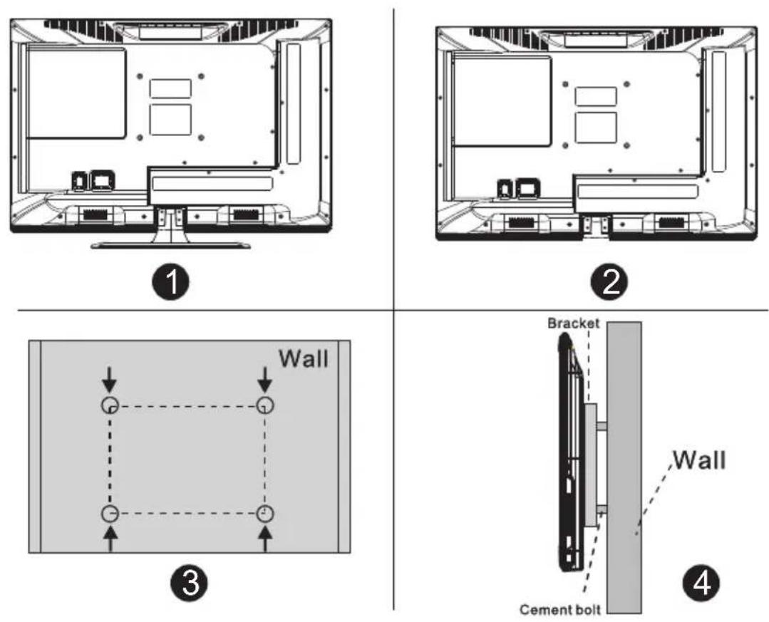 SALORA 40LED1500 - Fixer le TV au mur - 1