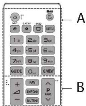 INPUT Q.MENU RATIO TV 1.8 2.abc 3 def 4.ghi 5.jl 6.mse 7.fnts 8.tus 9.wgc GUIDE Q.L Q.VIEW + FAV - INFO® P MUTE PAGE A B