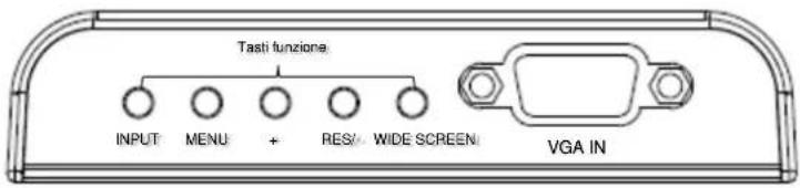 Tasti funzione INPUT MENU + RES/ WIDE SCREEN VGA IN
