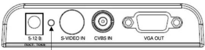 S-12 B S-VIDEO IN CVBS IN VGA OUT