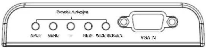 Przyciski funkcyjne INPUT MENU + RES-WIDE SCREEN VGA IN