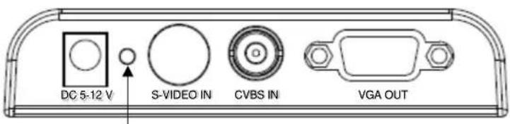 DC 5-12 V S-VIDEO IN CVBS IN VGA OUT