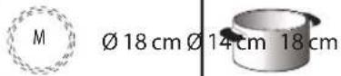 KITCHENAID KHIP4 77510 - Recommended pan base diameters - 5