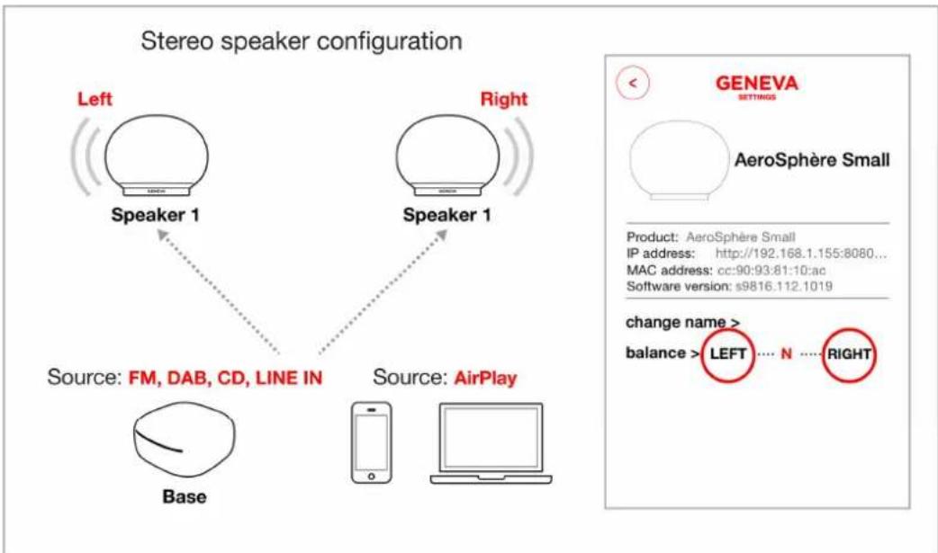 GENEVA AeroSphère - LEFT AND RIGHT SETUP (AEROSPHÈRE SMALL) - 1