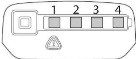 1 2 3 4
