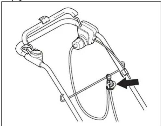 HUSQVARNA LC 141Li - Product starten - 2