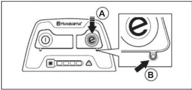 趋Husqvarma* ① ② A e B