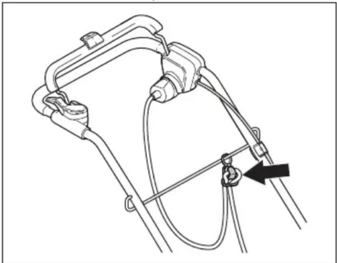 HUSQVARNA LC 141Li - Undersöka startspärren - 2
