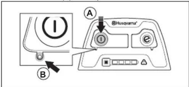 A Husqvarna* B