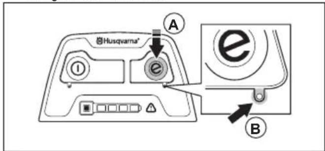 Husqvarna* ① ② A e B