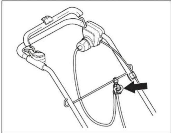 HUSQVARNA LC 141Li - 安全な作業 - 7