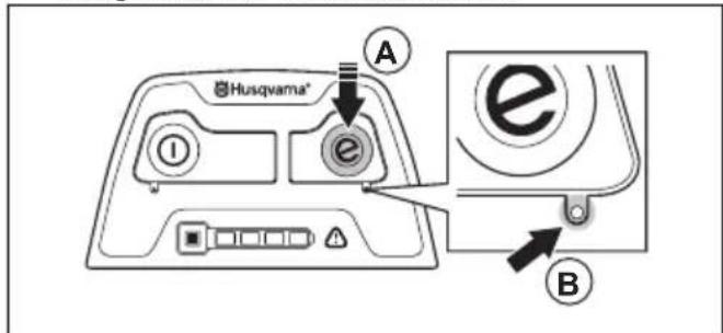 Husqvarma* A e B