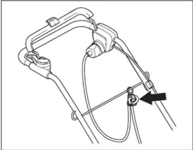 HUSQVARNA LC 141Li - Εκκίνηση του προϊόντος - 2
