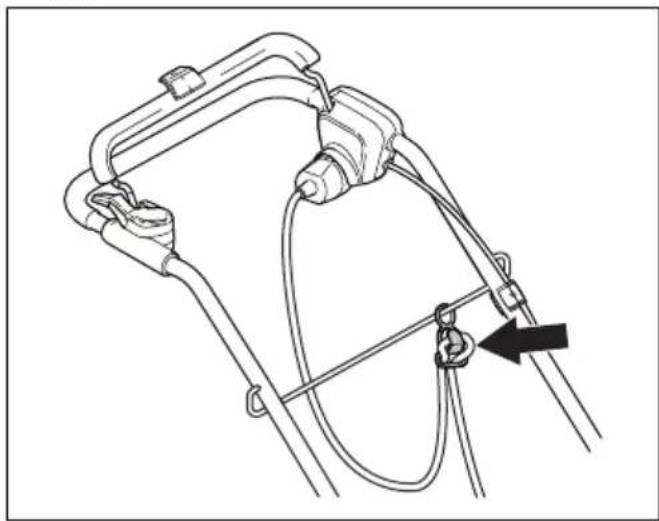 HUSQVARNA LC 141Li - Pornirea produsului - 2