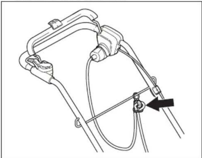 HUSQVARNA LC 141Li - Запуск изделия - 2