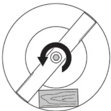HUSQVARNA LC 141Li - To remove and replace the blade - 1