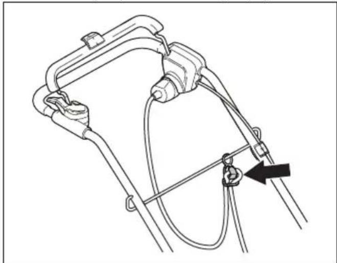 HUSQVARNA LC 141Li - Arranque - 2