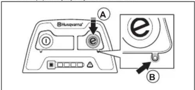 Husqvarna* ① e A B