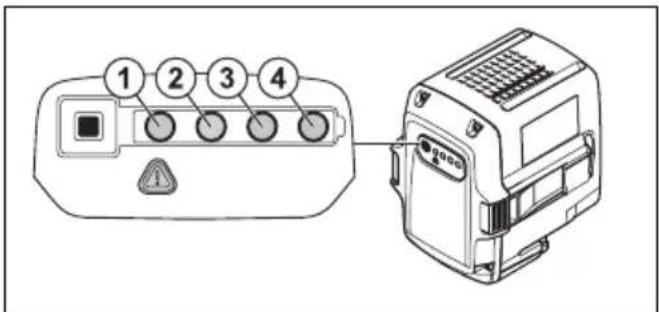 1 2 3 4
