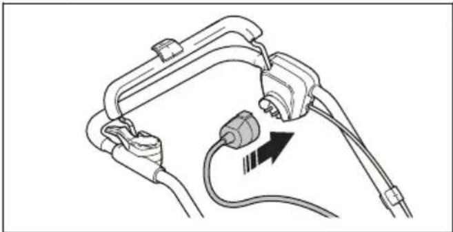HUSQVARNA LC 141Li - Uruchamianie produktu - 1