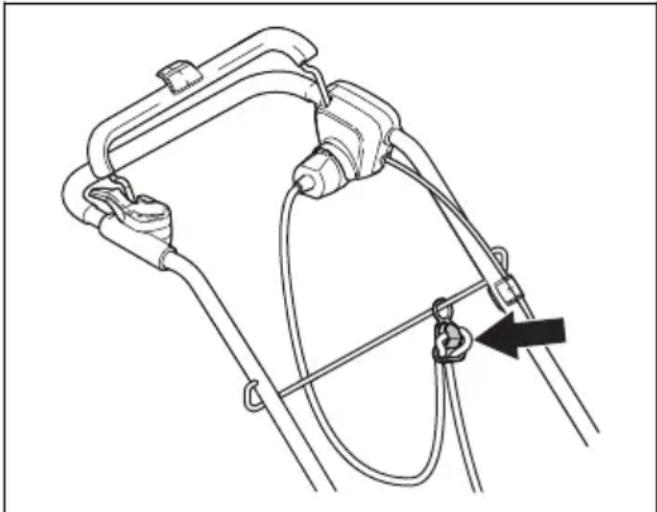 HUSQVARNA LC 141Li - Sådan efterses startspærren - 2