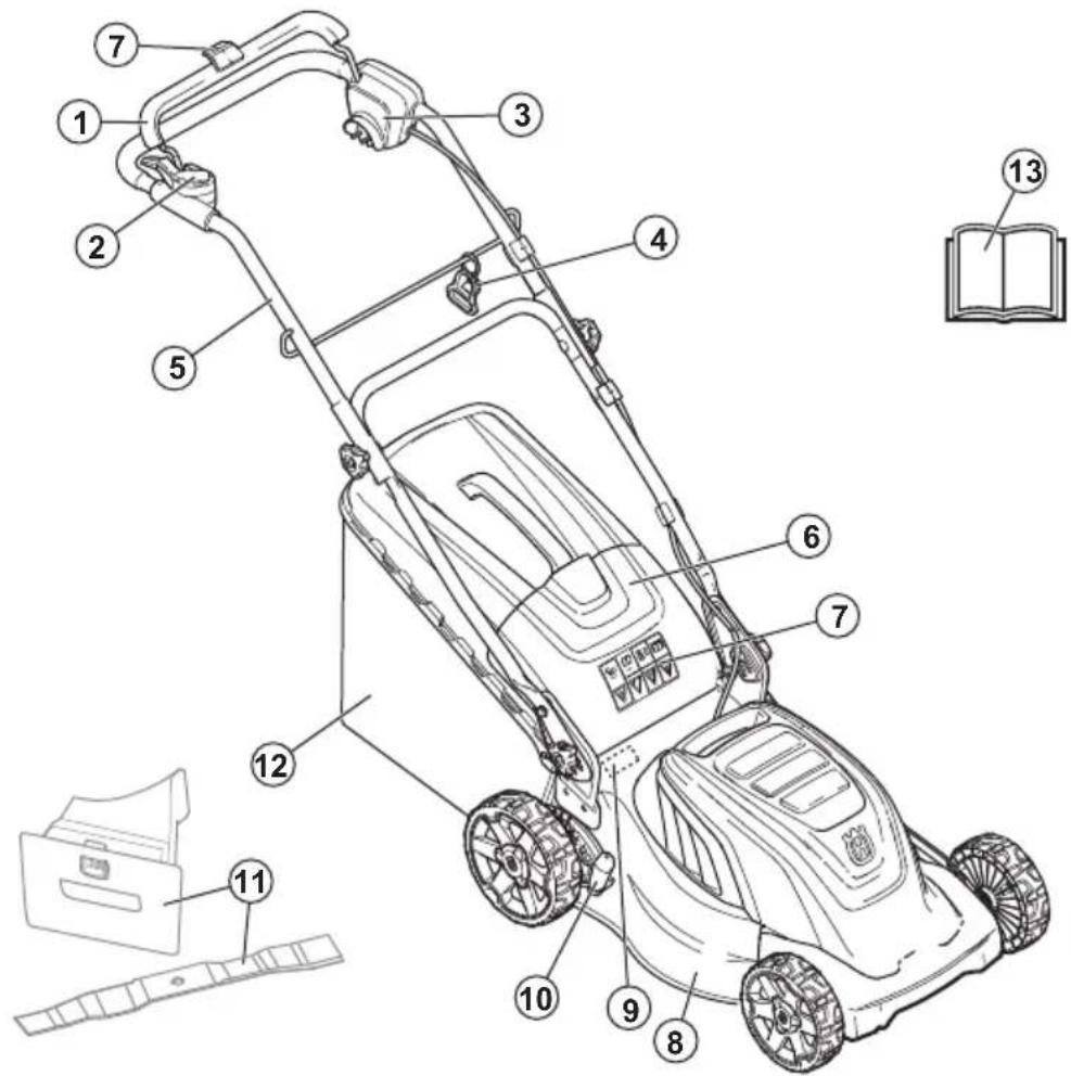 Labeled diagram of a lawn mower with numbered parts for identification and assembly reference.