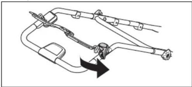 HUSQVARNA LC 141Li - Pornirea produsului - 3