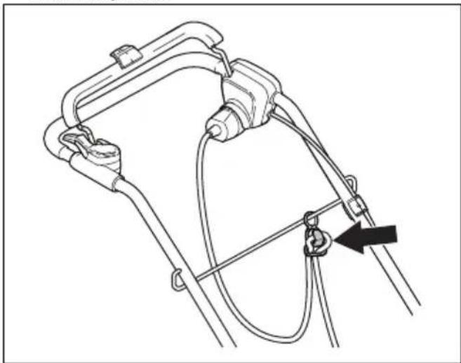 HUSQVARNA LC 141Li - A termék elindítása - 2