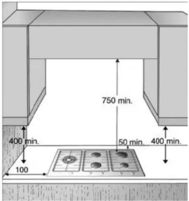 KITCHENAID KHDP1 38510 - Hood and cabinetry clearances (mm) - 1