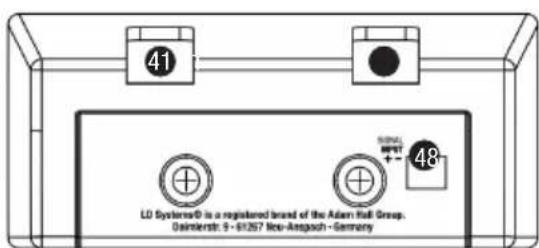 41 48 LD Systems® is a registered brand of the Adam Hall Group. Daimlerstr. 9 - 61257 New-Anpach - Germany