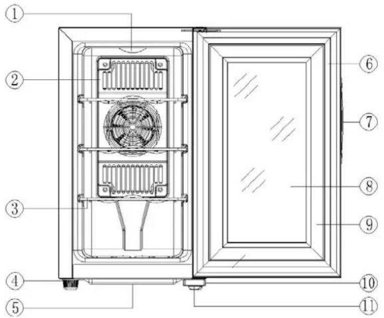 Technical diagram of a refrigerator interior with numbered components for identification