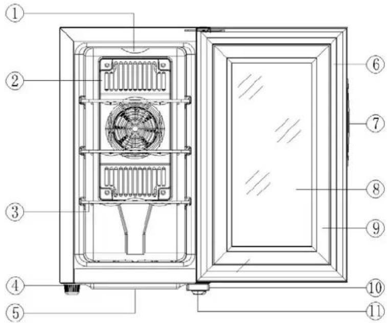 Haeger WC-08B.001A - Description du Produit - 1